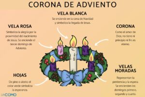 corona de adviento